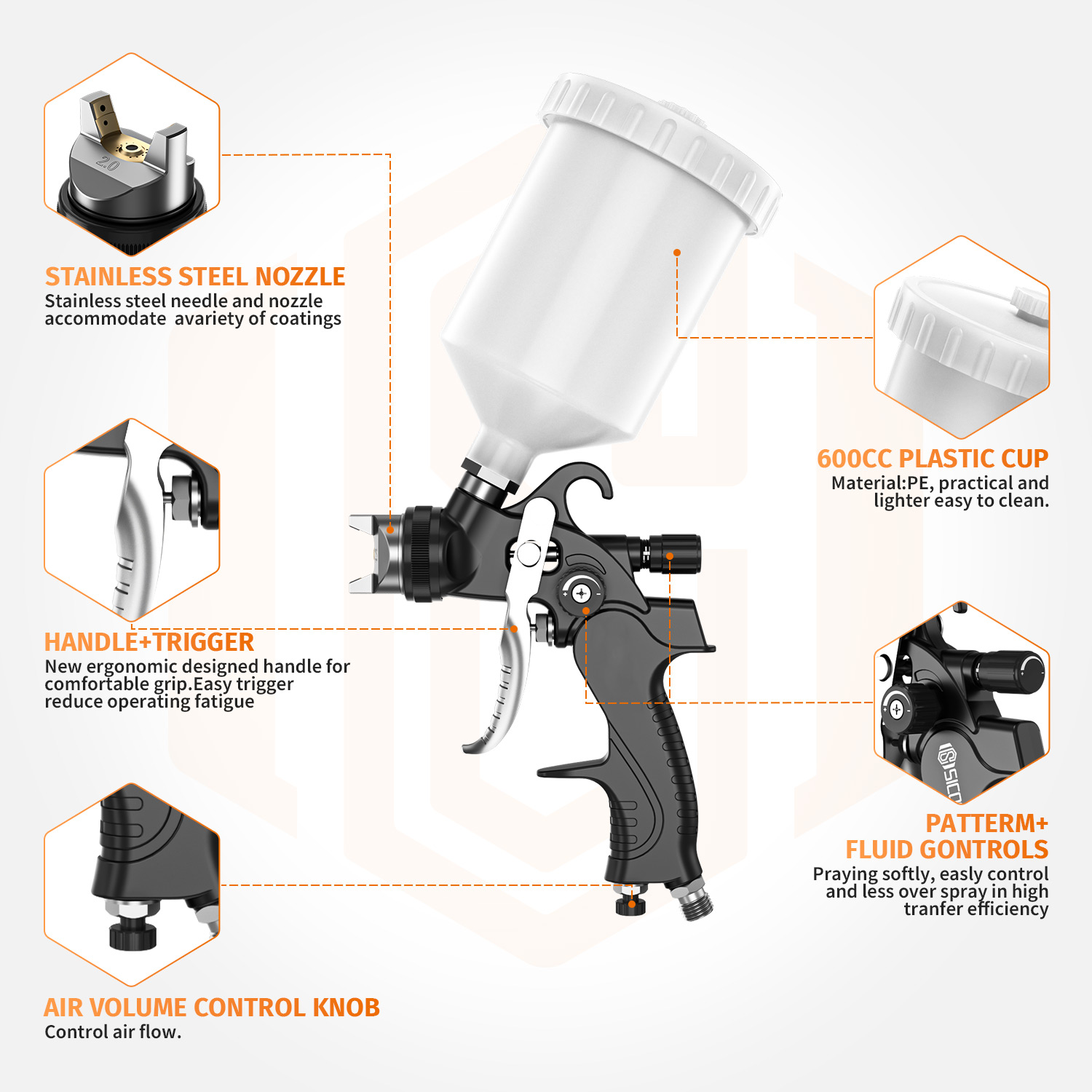 HVLP Spray Gun with 600cc Plastic Cup and Stainless Steel Nozzle