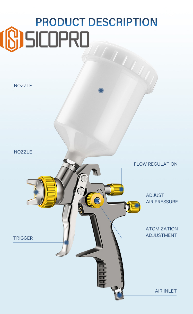 SK-2011 LVLP Spray Gun with Copper Air Cap for Delicate Atomization