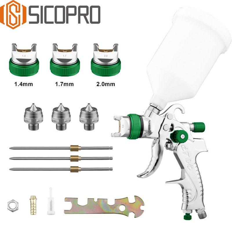 LVLP Spray Gun Kit SK-2008 Green – Multi-Nozzle Refinish Sprayer