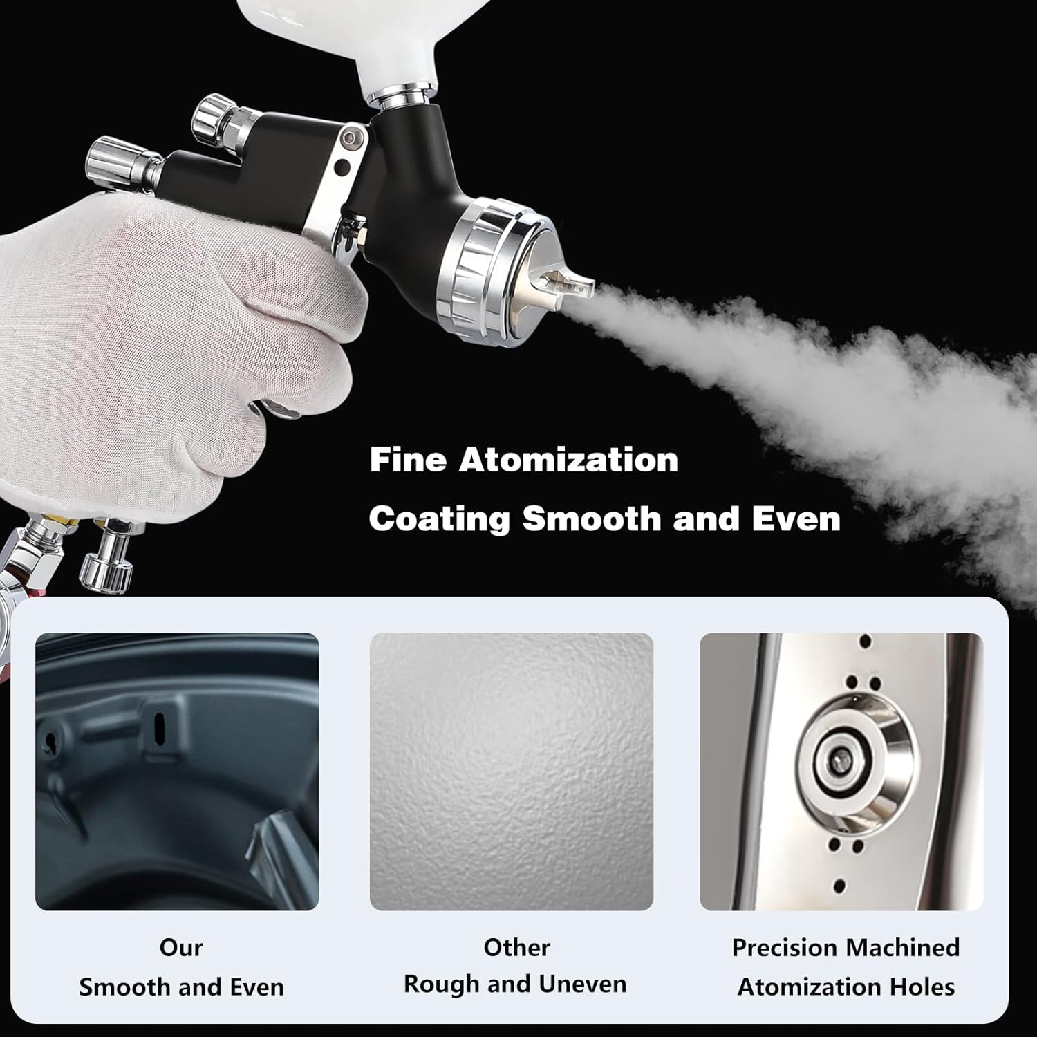 LVLP Gravity Feed Spray Gun Kit with 3 Nozzles 1.4/1.7/2.0mm – Automotive & Furniture Paint Sprayer with Regulator and Accessories