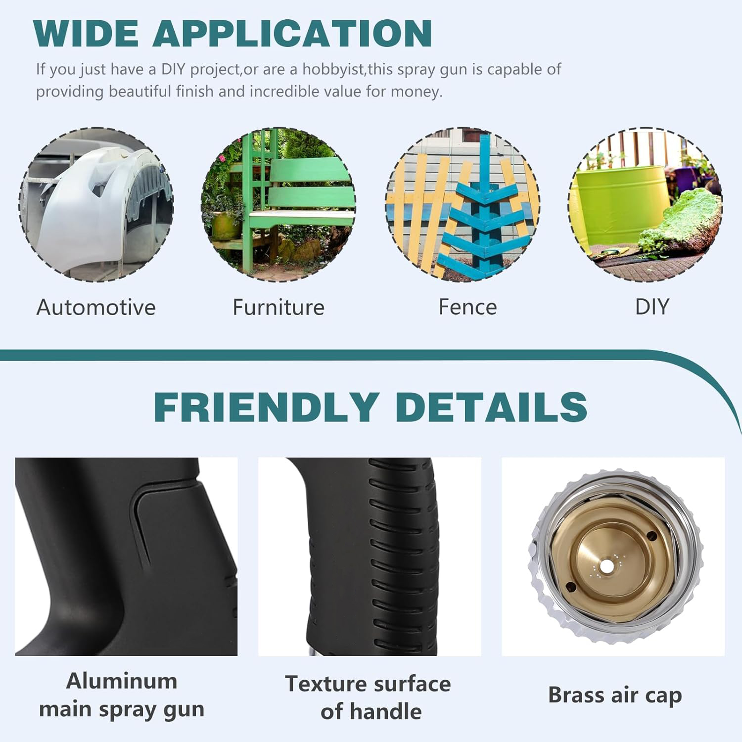 LVLP Gravity Feed Spray Gun Kit with 3 Nozzles 1.4/1.7/2.0mm – Automotive & Furniture Paint Sprayer with Regulator and Accessories