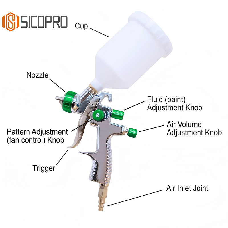 SICOPRO 897 LVLP Spray Gun – Adjustable Atomization for Automotive Refinishing