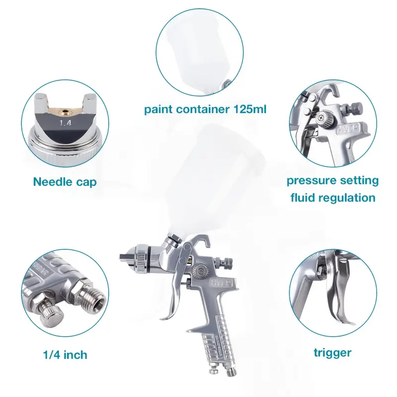 H-827P + H-2000P LVLP Spray Gun Kit with MF-05 Regulator – 2-Piece Gravity Feed Paint Guns with Plastic Cups & Accessories