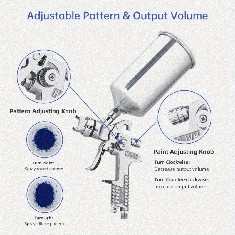 H-827P LVLP Gravity Feed Spray Gun Set with Aluminum Cup – Professional Automotive & Wood Finishing Tool Kit