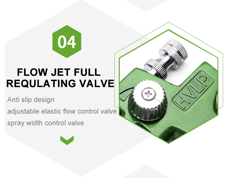 H-827P Green LVLP Spray Gun Kit with MF-10 Regulator & Disposable Cup System