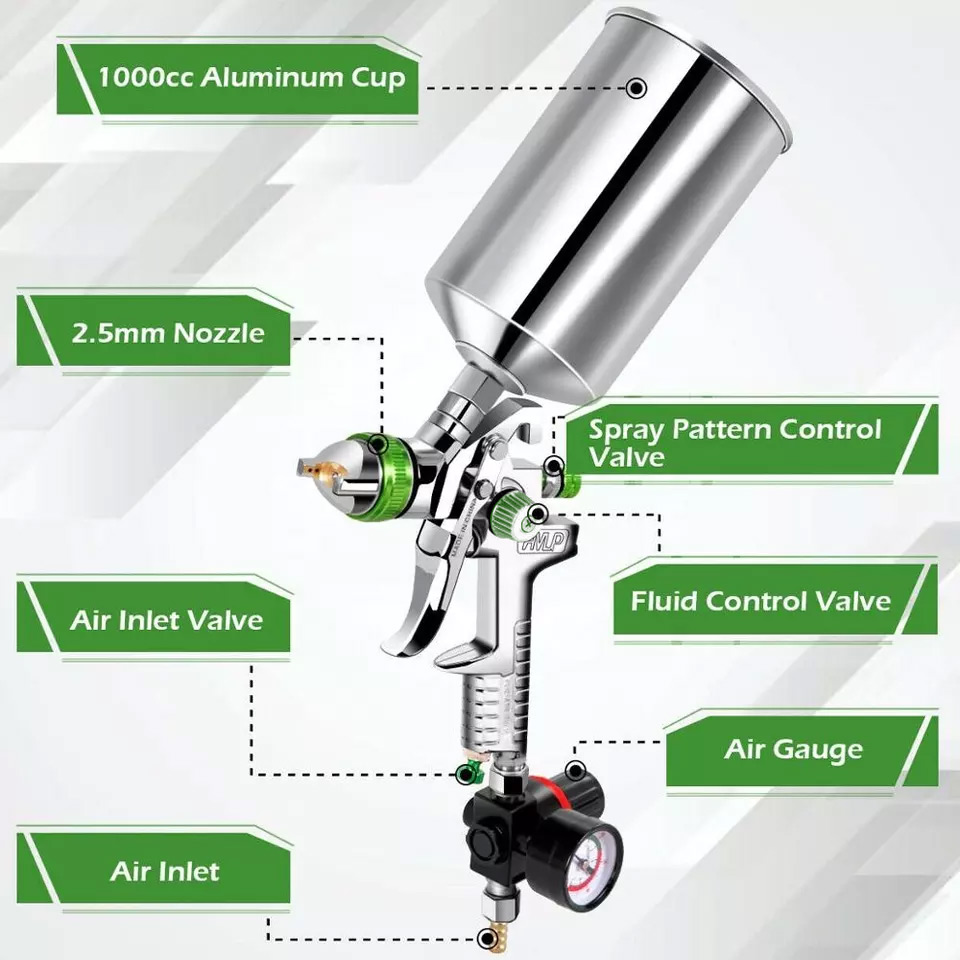 H-827P LVLP Spray Gun Kit with Aluminum Cup