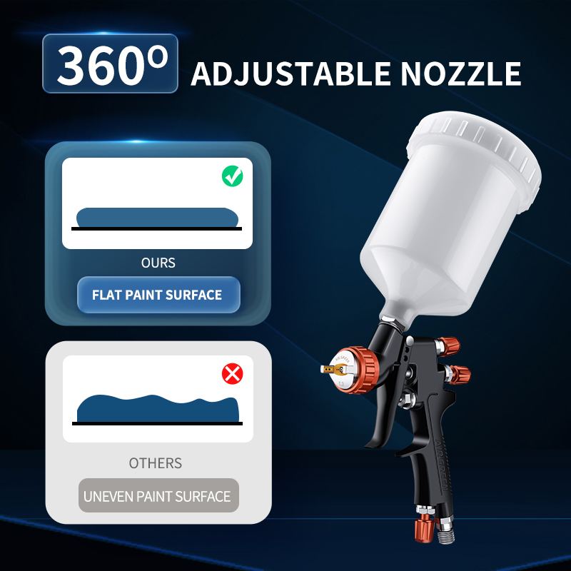 AirGreen HVLP Gravity Spray Gun Full Kit – Red Control Professional Paint Gun 1.3mm with Accessories