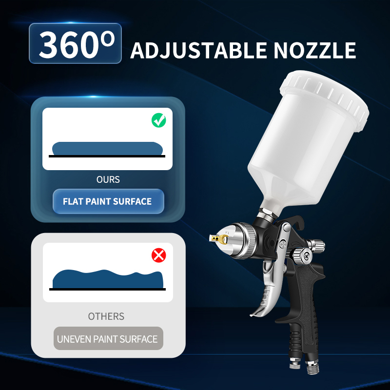 SICOPRO LVLP Gravity Spray Gun – High Atomization Spraying Tool for Automotive and Furniture Coating