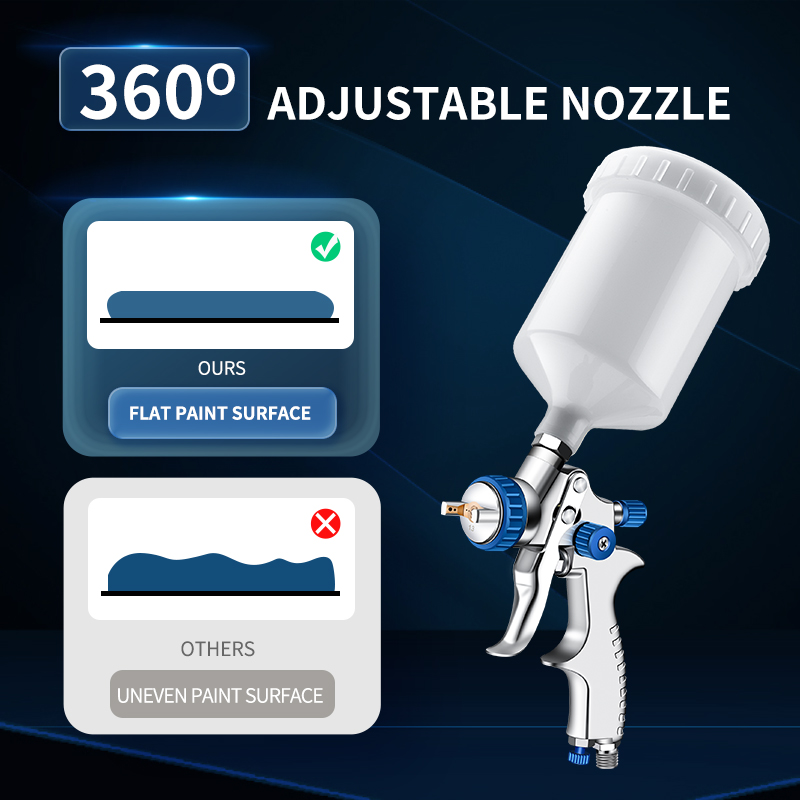 SICOPRO LVLP Gravity Feed Spray Gun Kit – Full Set with Pressure Regulator, Filters, Nozzles & Cleaning Tools for Automotive & Industrial Painting