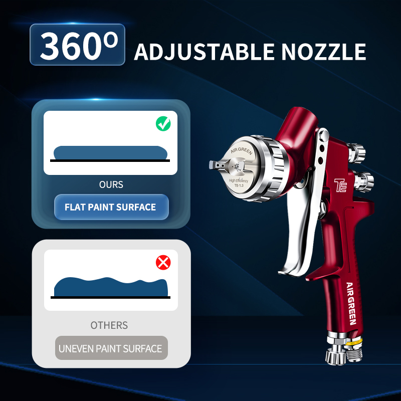 SICOPRO TE LVLP Spray Gun – Red Gravity Feed Paint Gun with Cup for Automotive & Furniture Coating