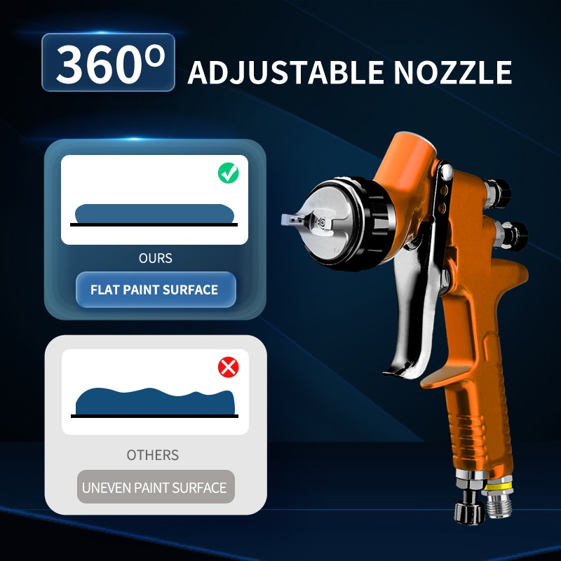 SICOPRO TE LVLP Spray Gun – Orange Gravity Feed Paint Gun with Cup for Automotive, Wood, and Industrial Use