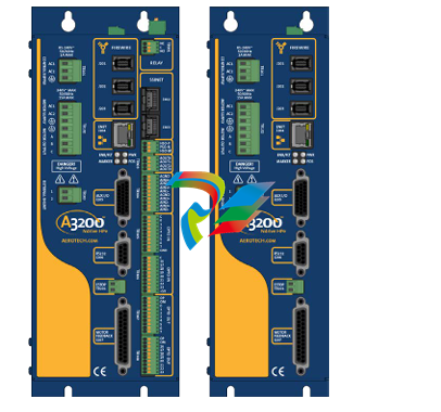 AEROTECH  Ndrive HPe 10/20/30