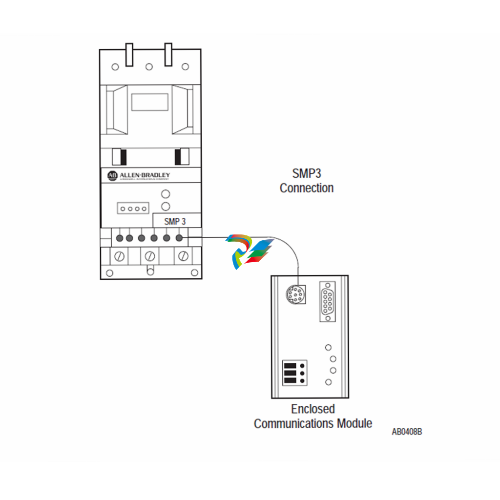 GJR5252100R0101 Advant Controller 31 Basic Unit