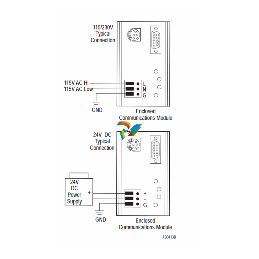 GJR5252100R0261 07KT94 Advant Controller