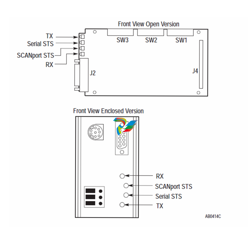 GJR5252100R0161 Advant Controller 31 Basic Unit - 07KT94
