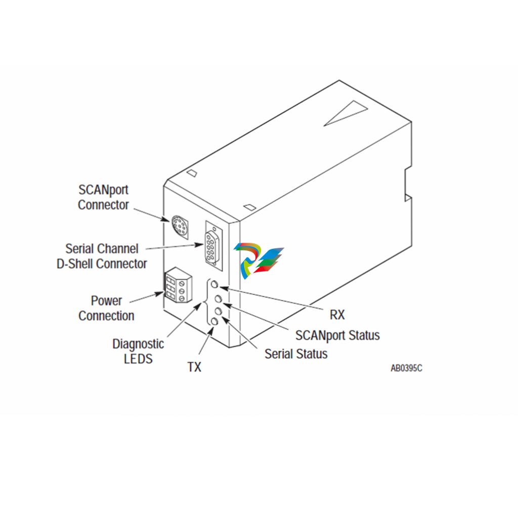 GJR5251500R1101 S90 Communication Processor (07MK92)