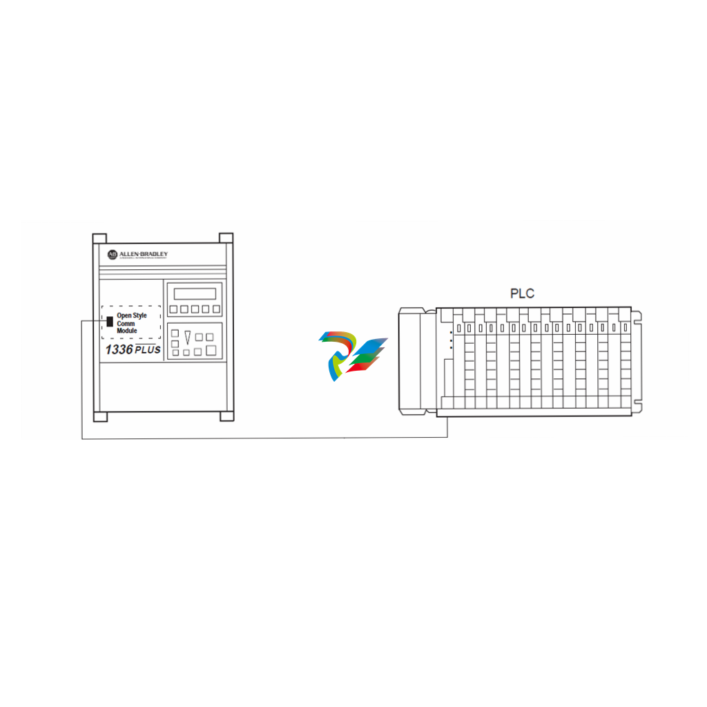 GJR5251400R3202 Advant Controller 31 I/O Unit