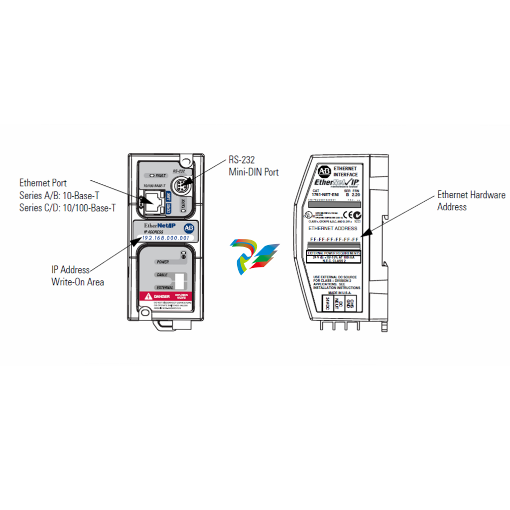 A-B 1769-L33ERMOS Armor Compact GuardLogix 5370 On Machine safety Controller