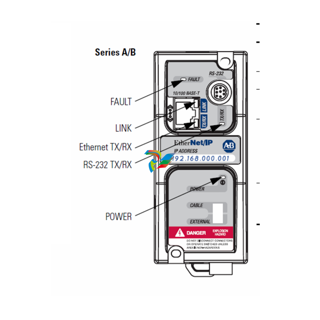 A-B 1746-ITV16 module Rockwell SLC 16 digital input