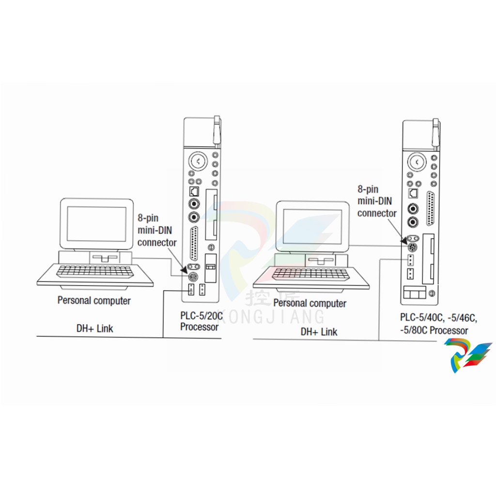 A-B 1746-BTM Module Rockwell SLC Temperature Control