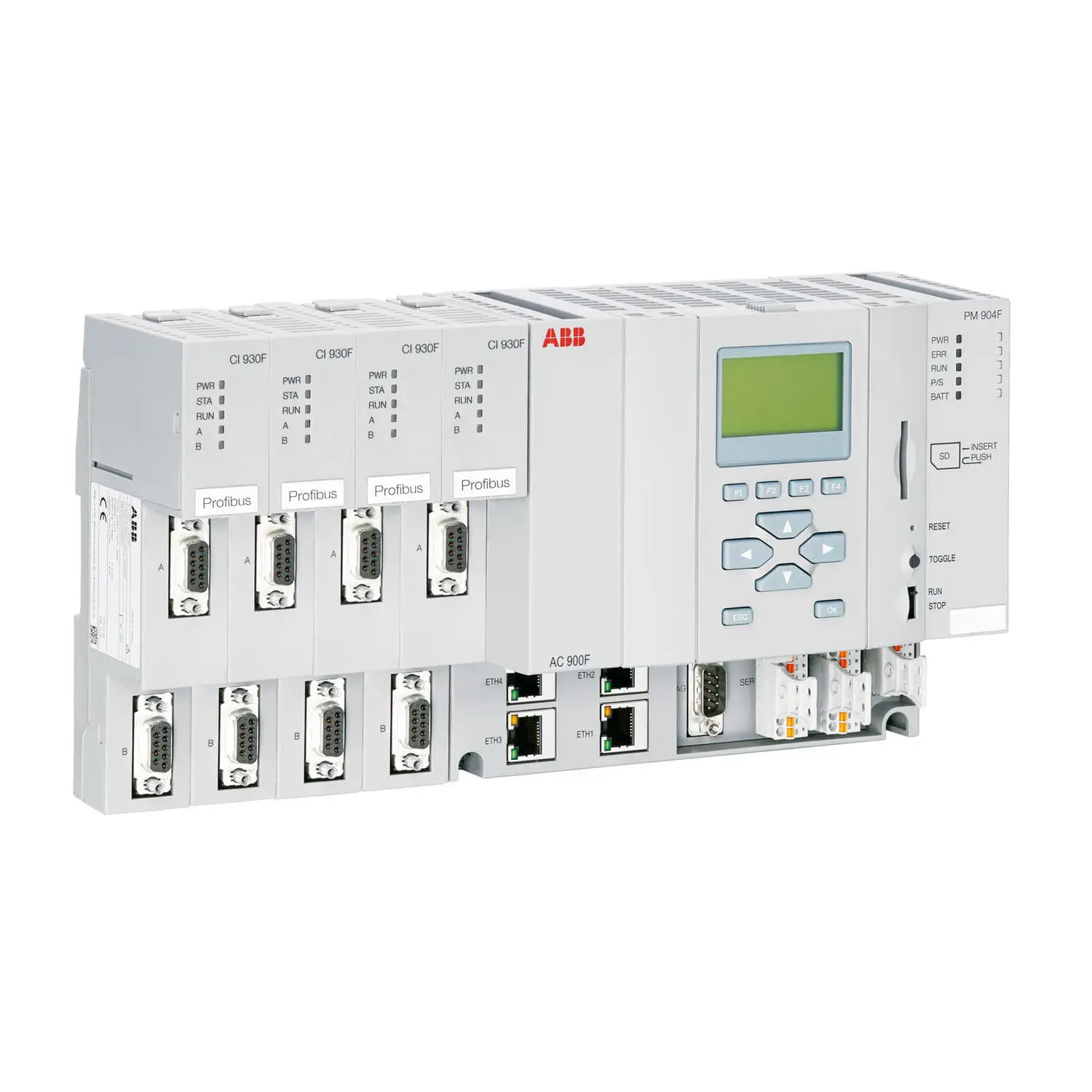 ABB Automation control system AC 900F
