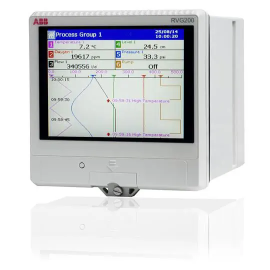 ABB Paperless recorder RVG200