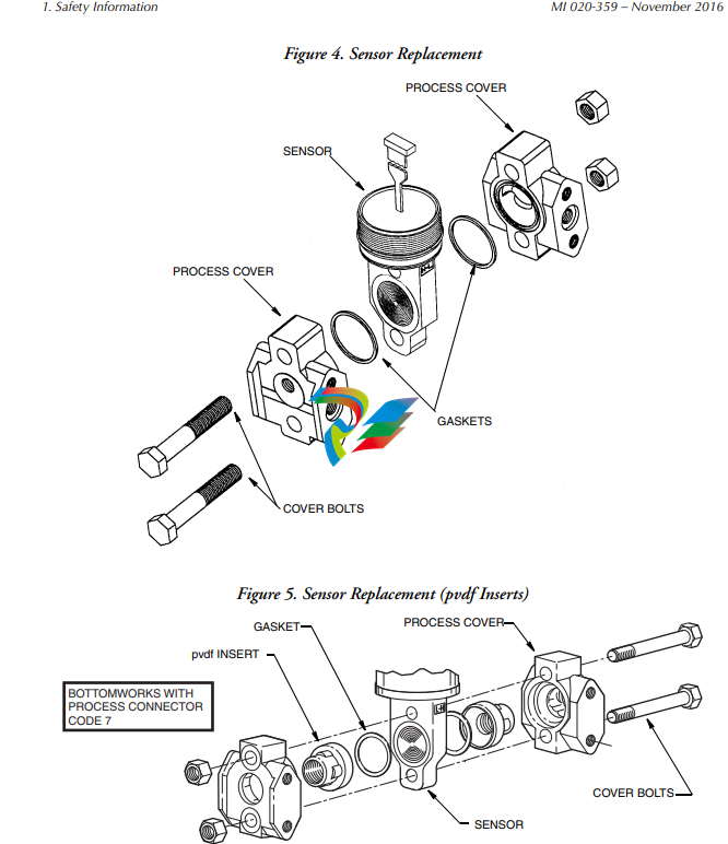 schneiderUniversal Instruction Manual I/A Series® Pressure Transmitters Models IAP10, IAP20, IGP10, IGP20, IGP25 and IGP50, IDP10, IDP25, IDP50 Configuration, Calibration, Installation, and Operation