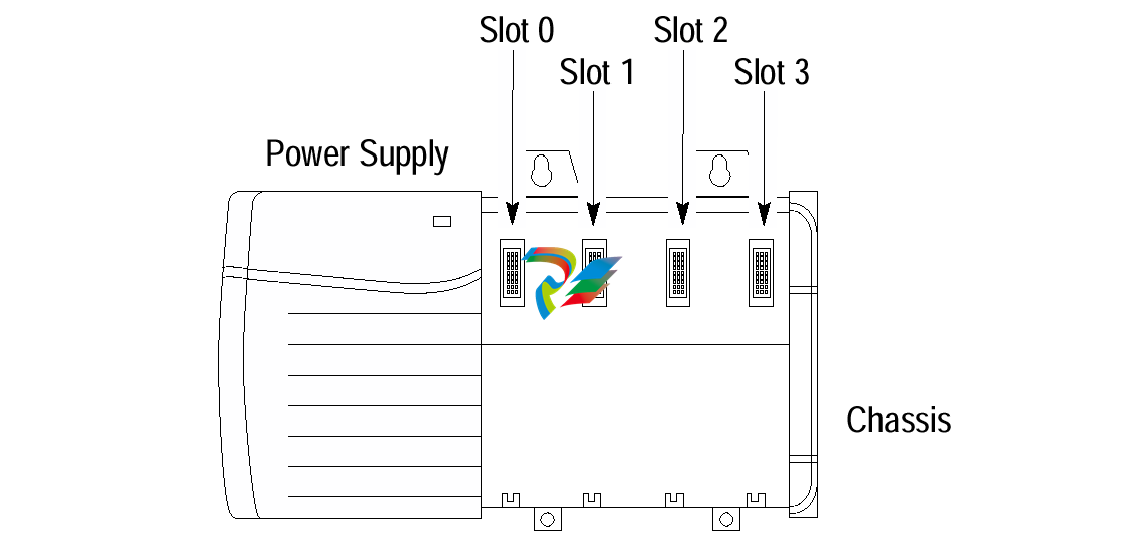 GJR5252900R0101 07KT96 Control Unit