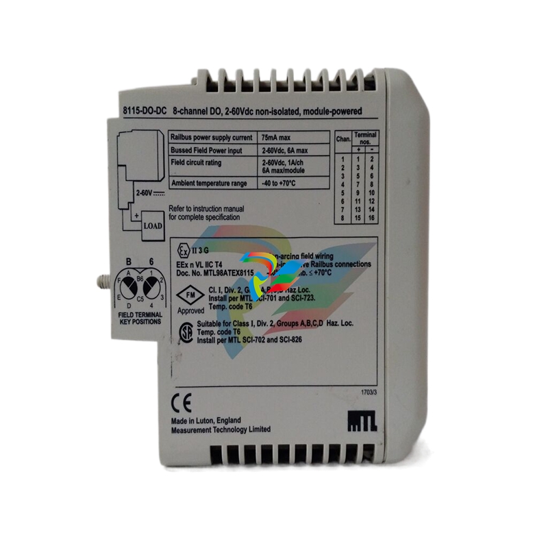 GE 8115-DO-DC