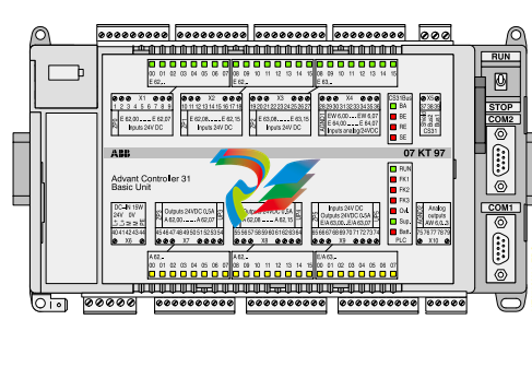 ABBAdvant Controller 31  40 & 50 Series 