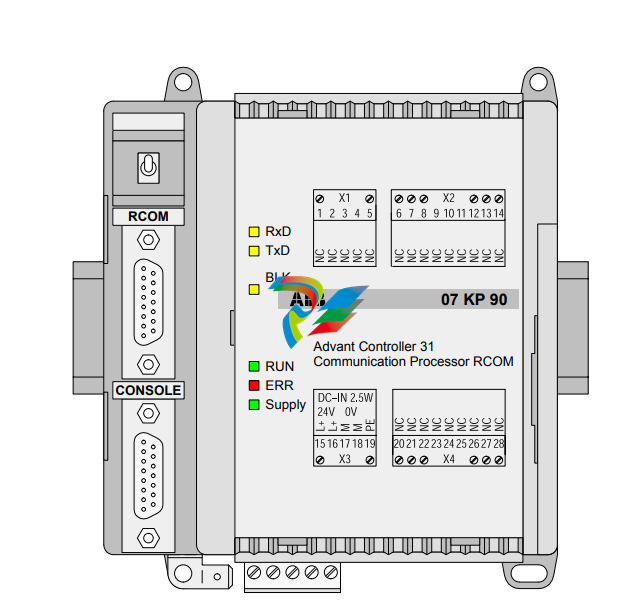ABB Advant Controller 31