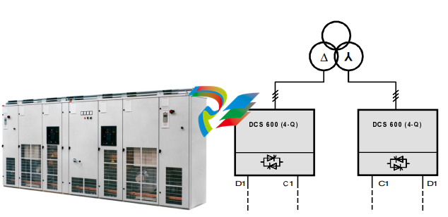 ABB DCS 600 MultiDrive