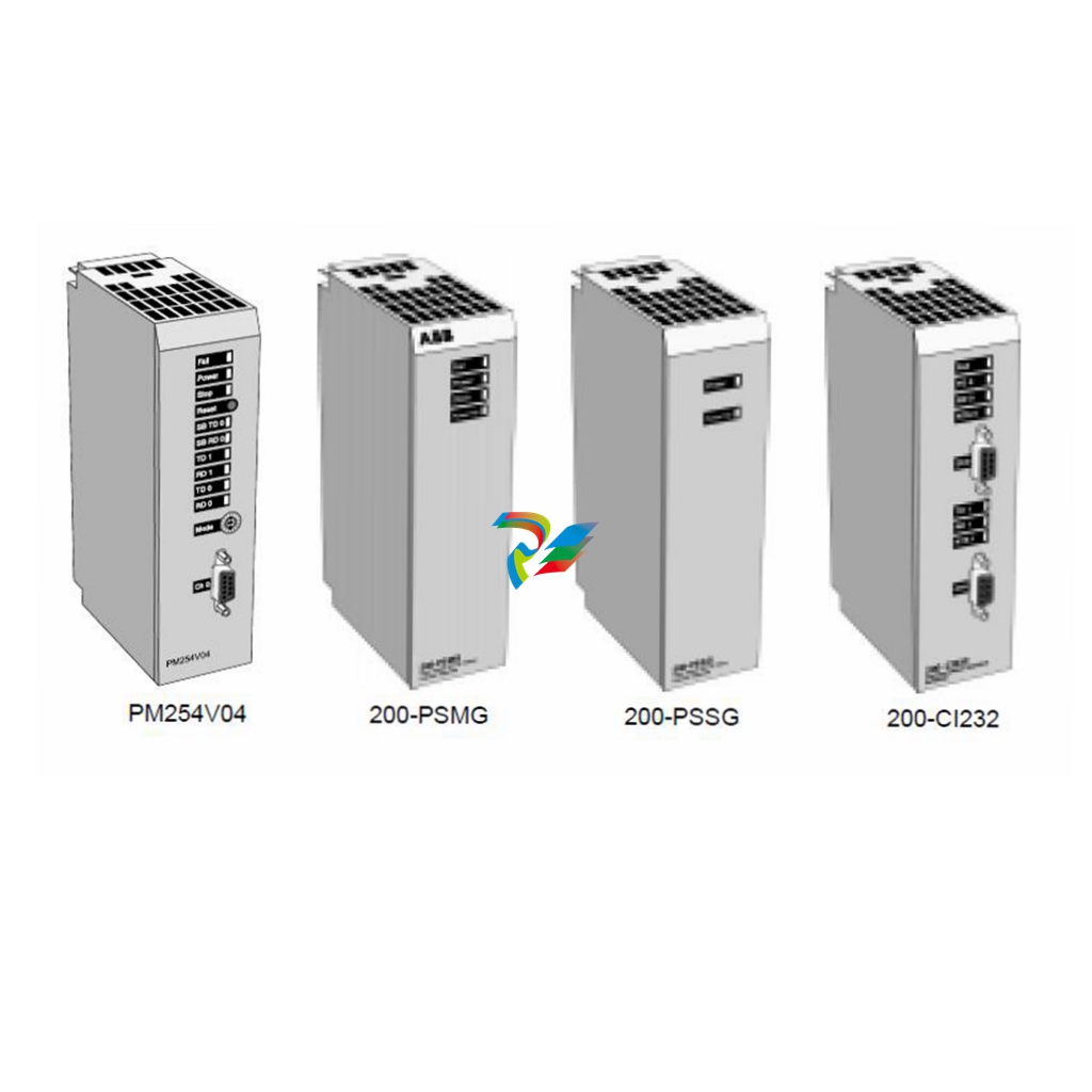 ABB AC 250
