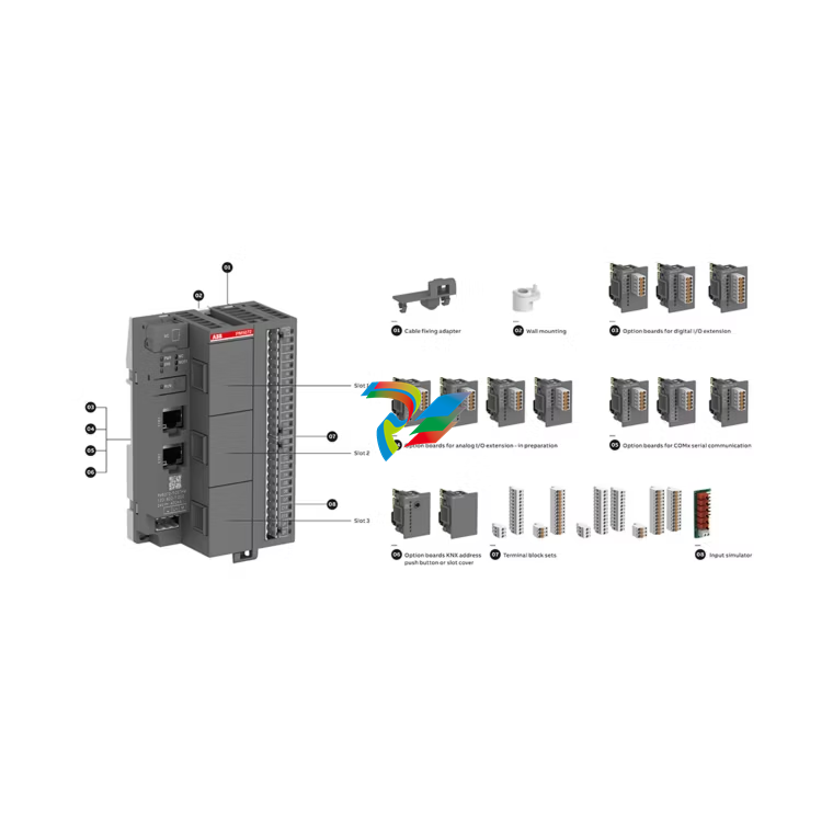 AC500-eCo Accessories ABB