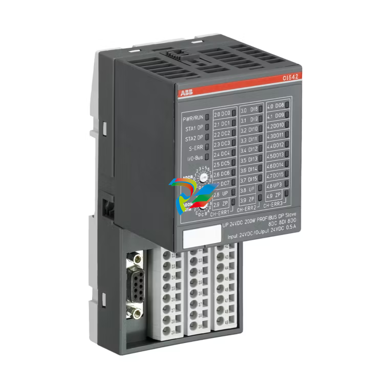 ABB AC500 Communication interface modules