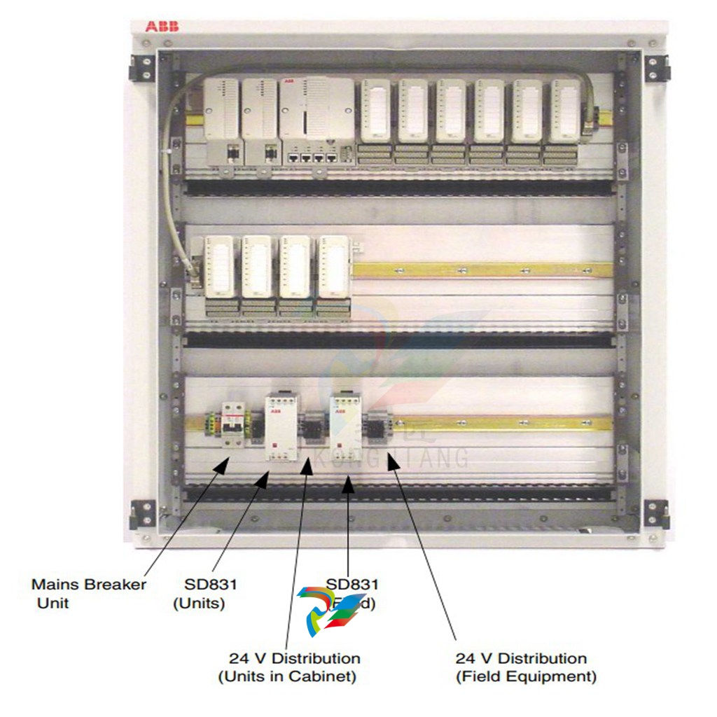 ABB cRBX01 2VAA008424R1 Remote Bus eXtender