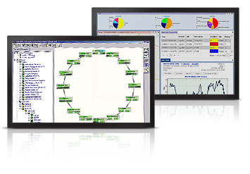 GE  Advanced Network Management Simplifying Optical Networks