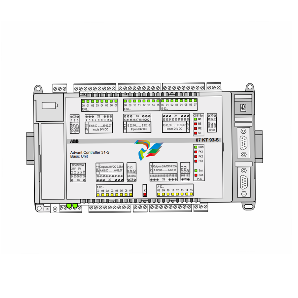 Advant Controller 31 07KT93
