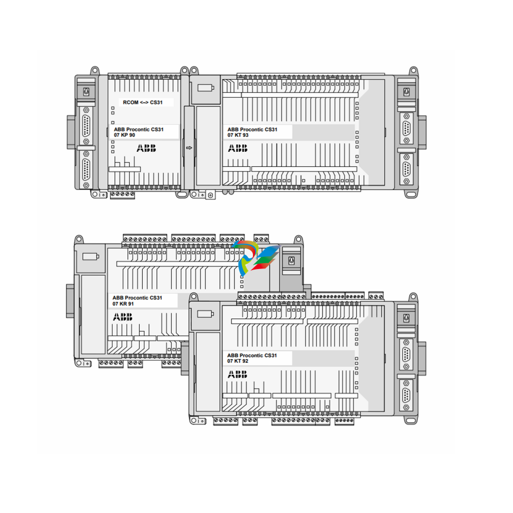 ABB 07KT96 Programmable Processor Unit