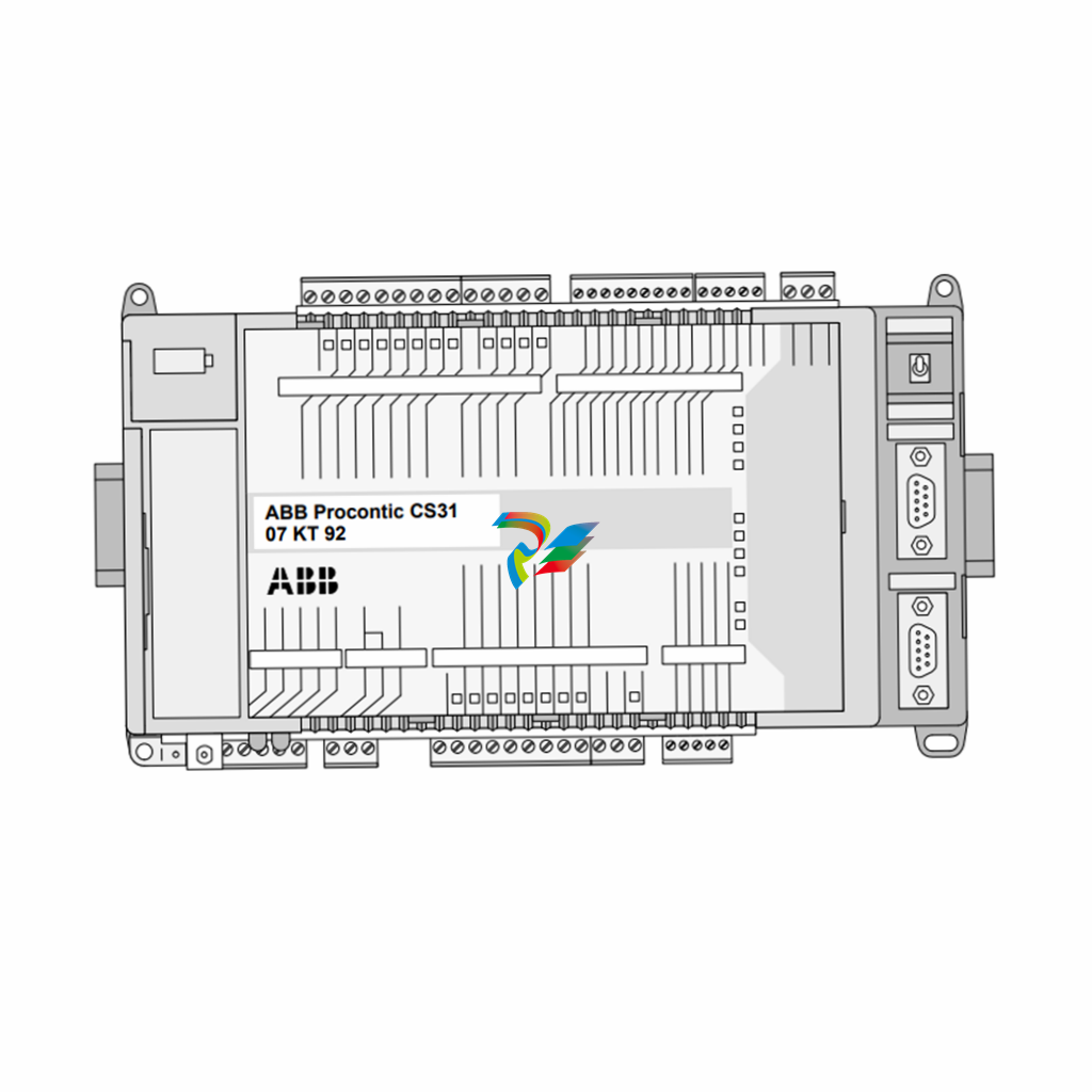 ABB 07KR51 Programmable All-in-One Controller