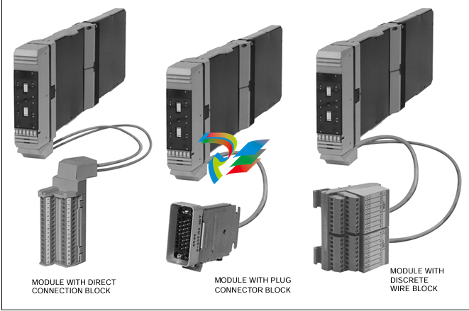 Foxboro High Power Contact/dc Expansion Input Output Interface Module (FBM42)