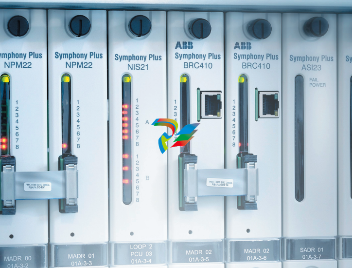 ABB Ability™ Symphony® Plus