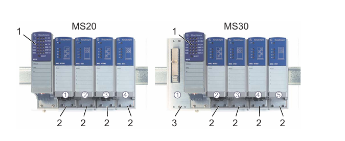 Hirschmann  Industrial ETHERNET Switch MICE  MS20/MS30