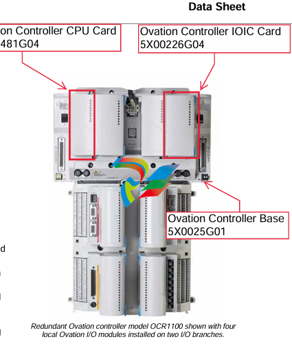 Emerson Ovation™ Controller  Model OCR1100(5X00481G04/5X00226G04)