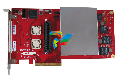 Abaco PC720 FPGA Card