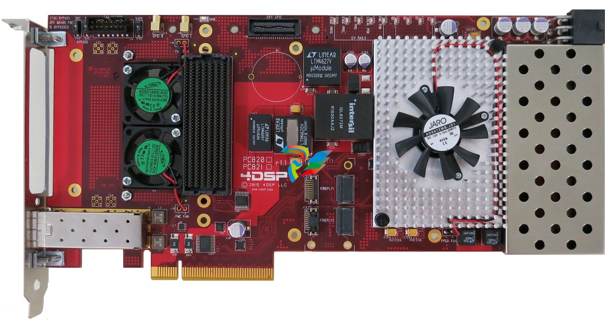PC821 PCIe FPGA Card