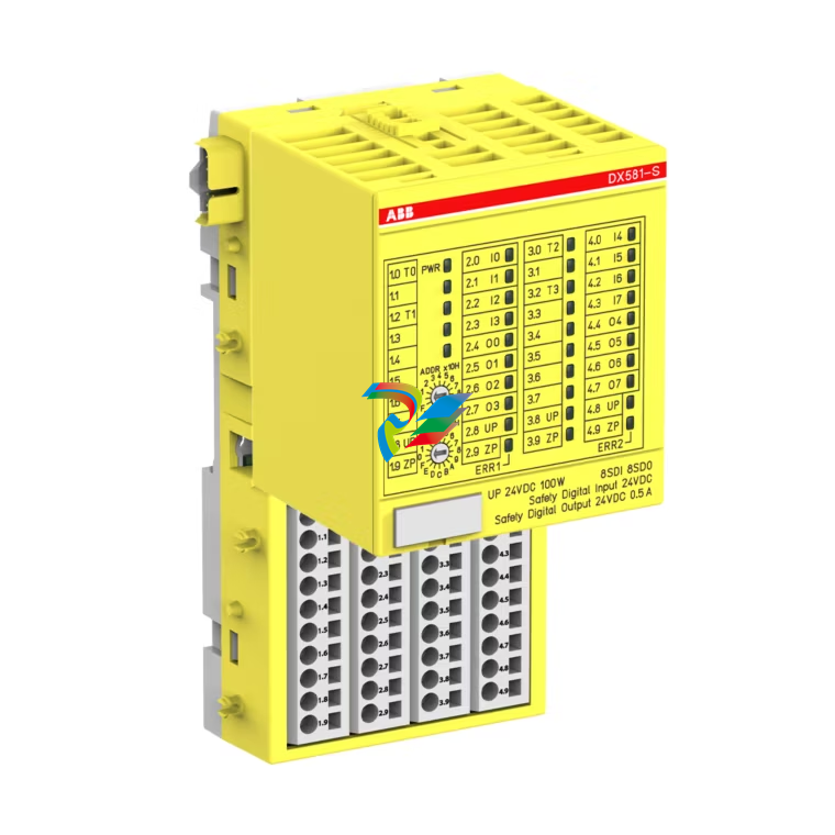 S500-S I/O modules ABB