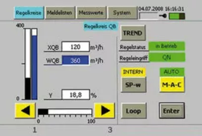 Honeywell SCS 2010 Programmable Logic Controller