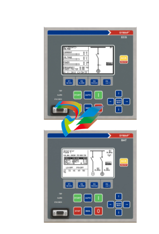 Flexible digital protection and control equipment SYMAP®
