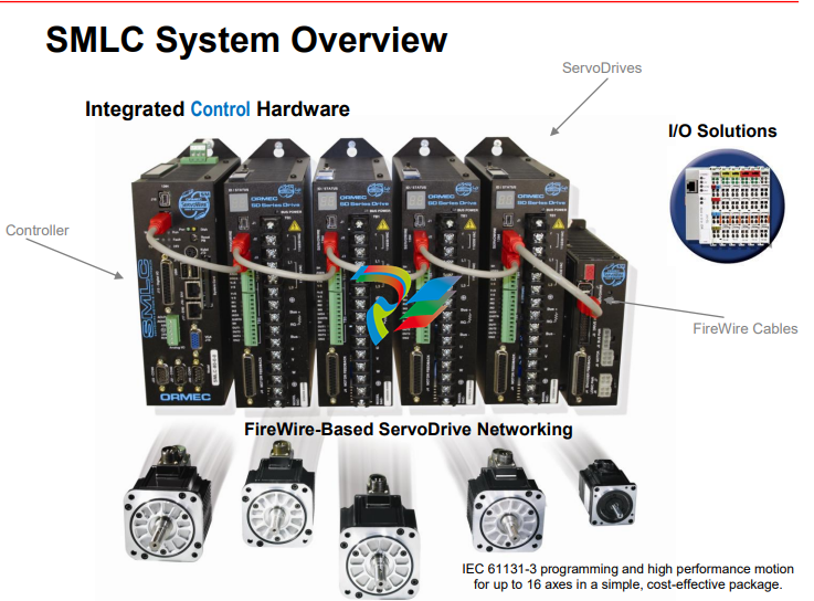 OrmecSMLC System Overview